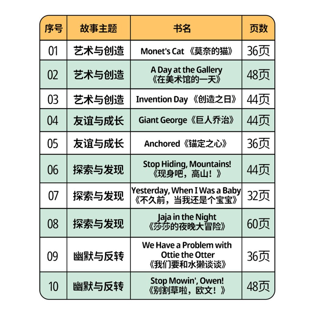 主图3