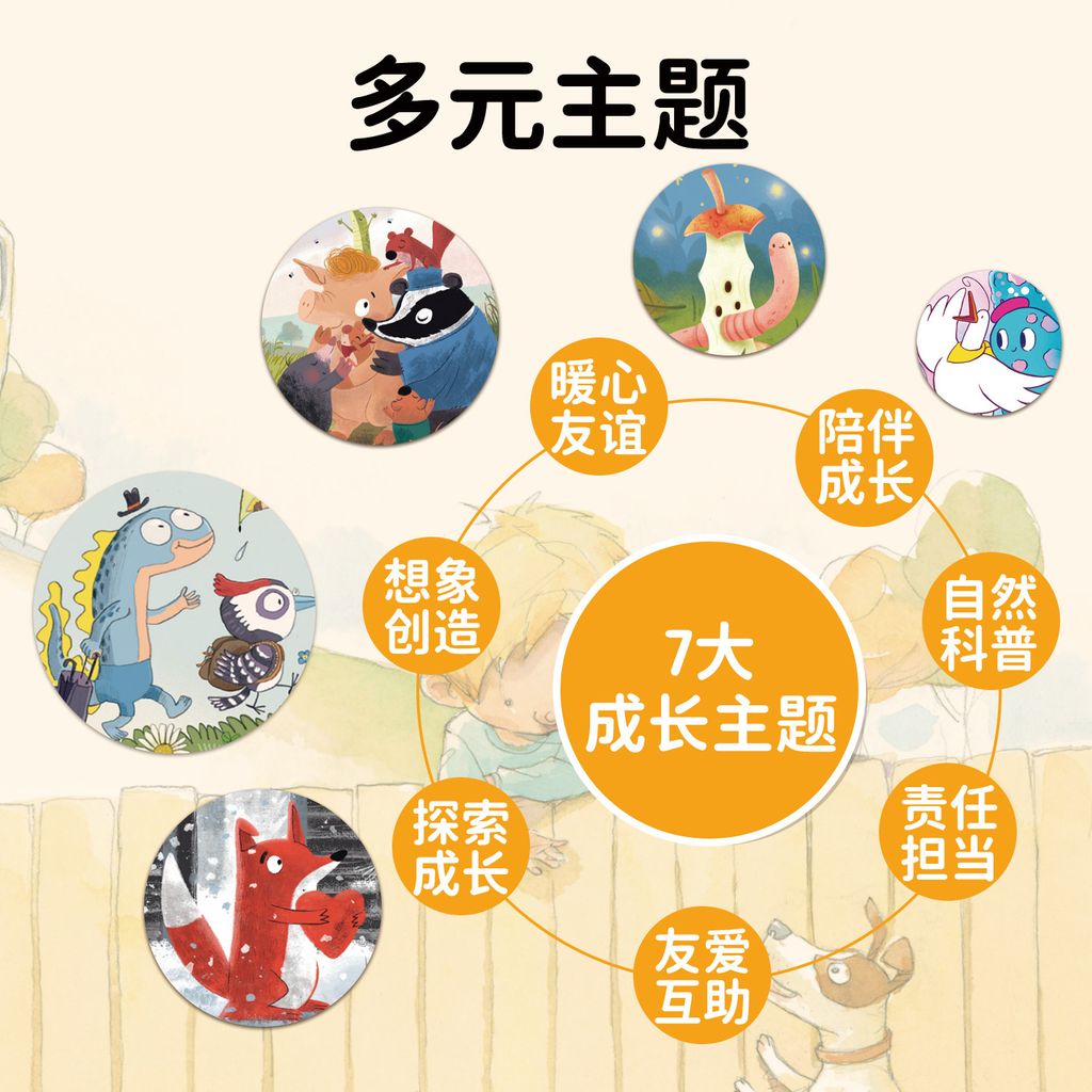 主图2
