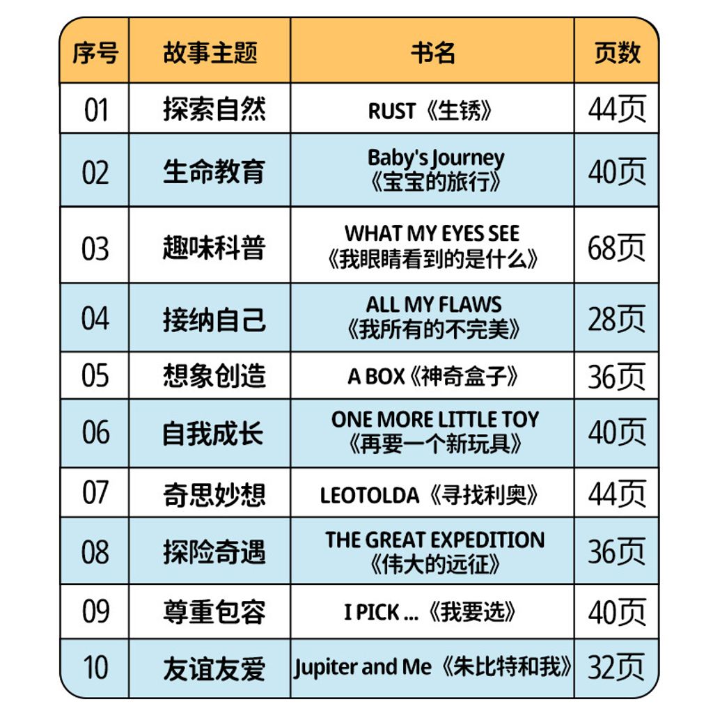 主图4