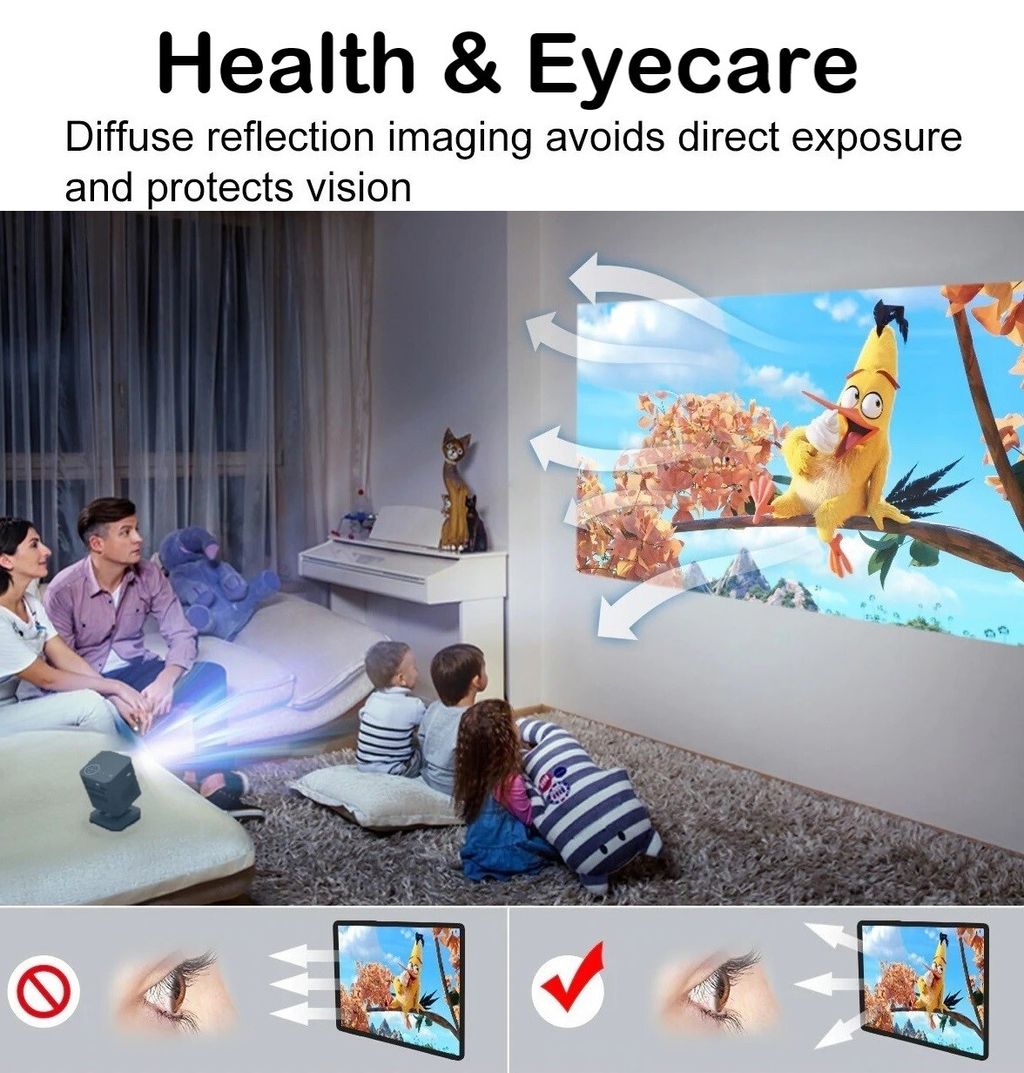 3. Eyecare OMRAY S1 