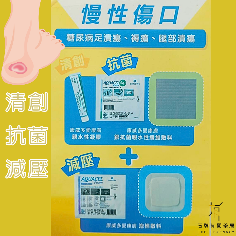 消腫 消化
