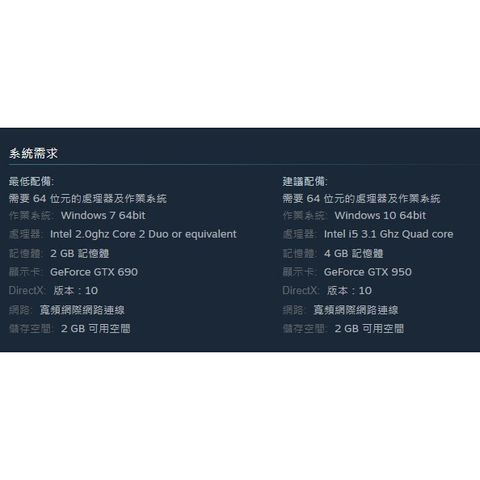 【夯夯熊電玩】 PC 殺殭屍啦！ Darksburg STEAM 版 (數位版)