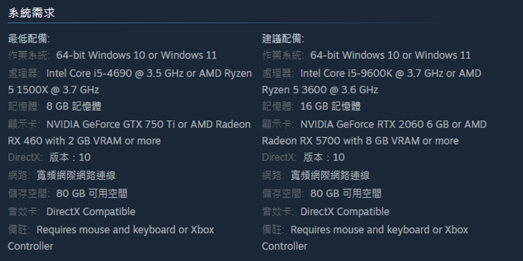 Train Sim World® 4規格