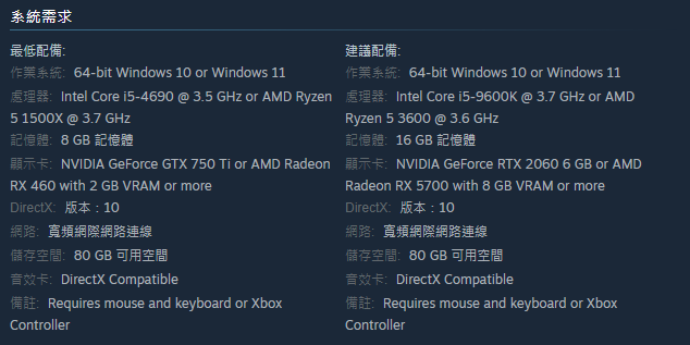 Train Sim World® 4規格