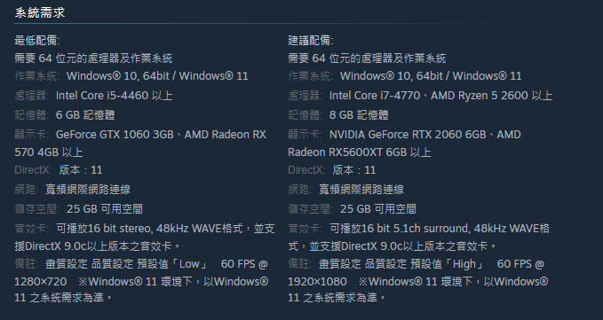FATE規格