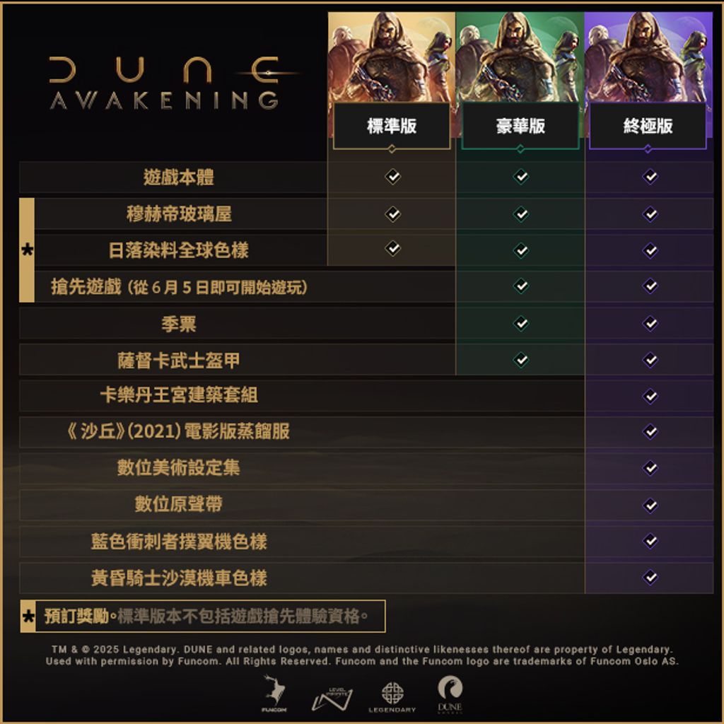 STEAM 沙丘 覺醒 各版本內容