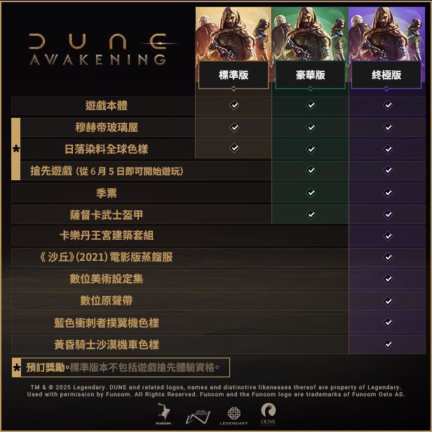 STEAM 沙丘 覺醒 各版本內容