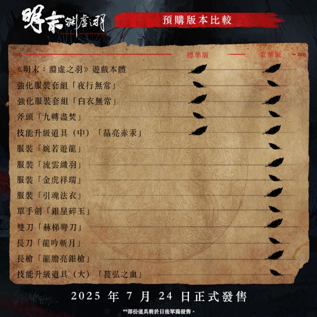 STEAM 明末 淵虛之羽 版本差異比較