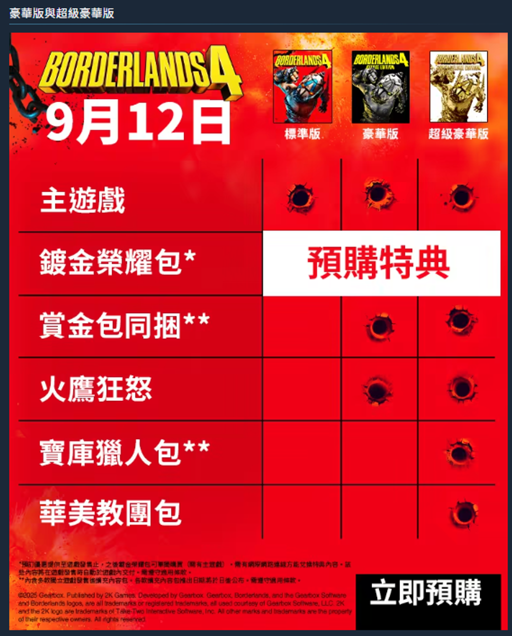 邊緣禁地4 內容差異