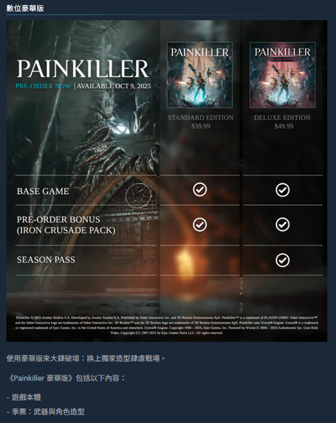 獵魔者 Painkiller 豪華版內容