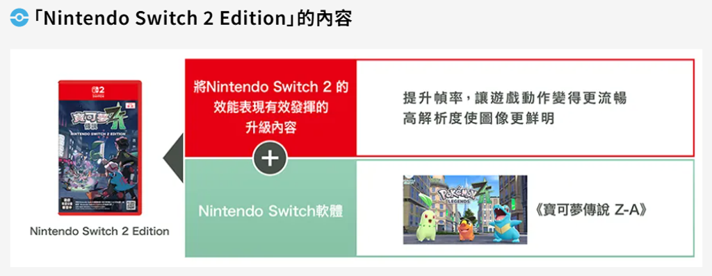 螢幕擷取畫面 2025-10-26 125317