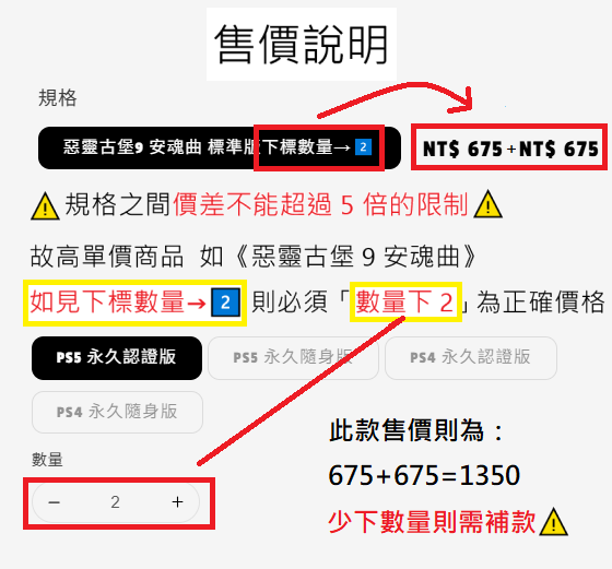 售價說明