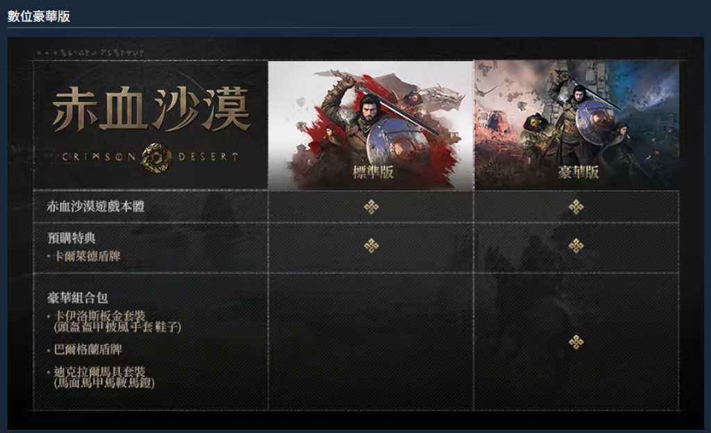 螢幕擷取畫面 2026-02-28 203858