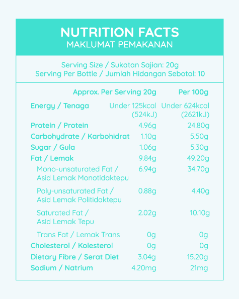 Jobbie-Almond-Butter-Nutritient-Fact