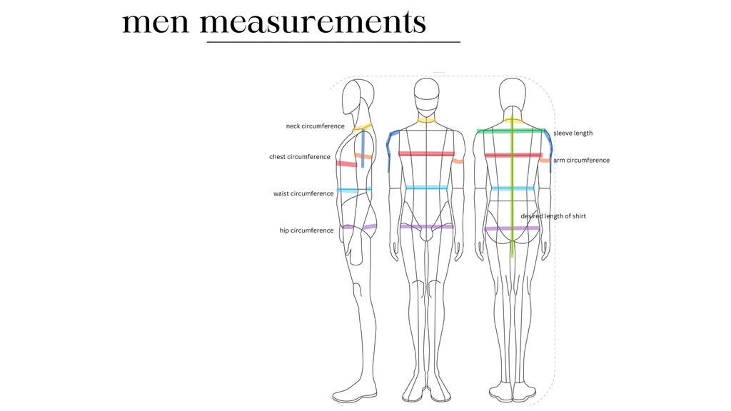 neck circumference (5)
