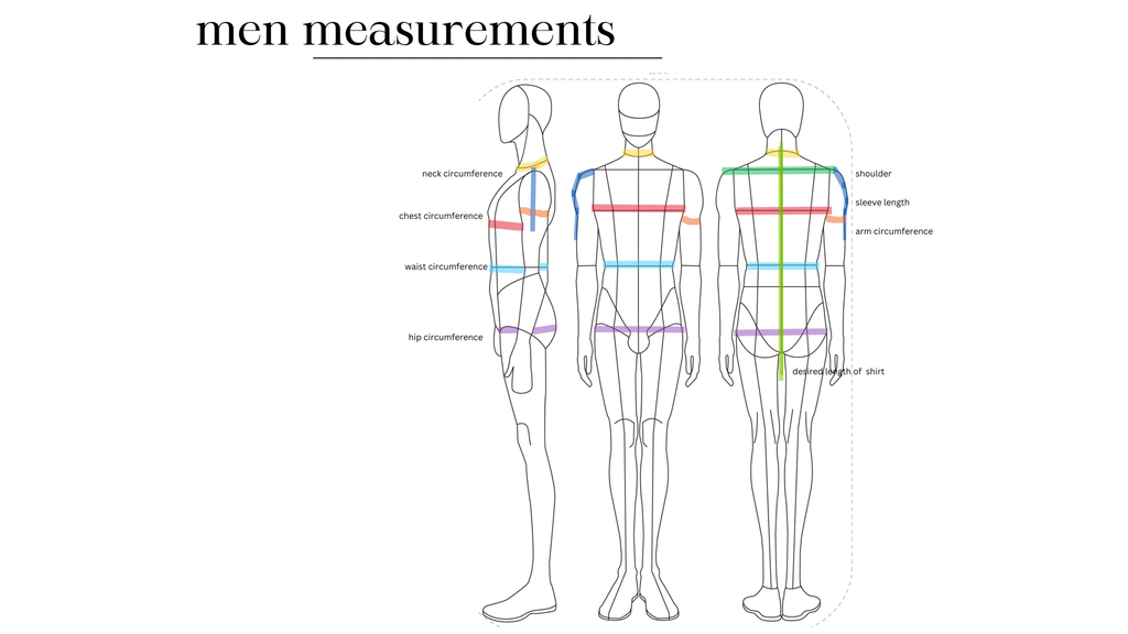 neck circumference (7)