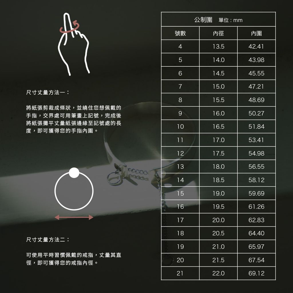 戒圍