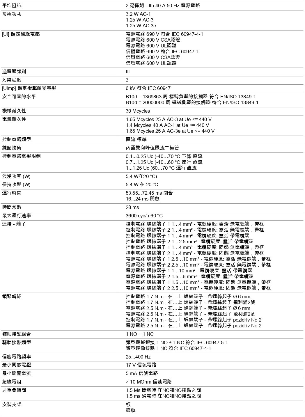 LC1D25BD_document_page-0002