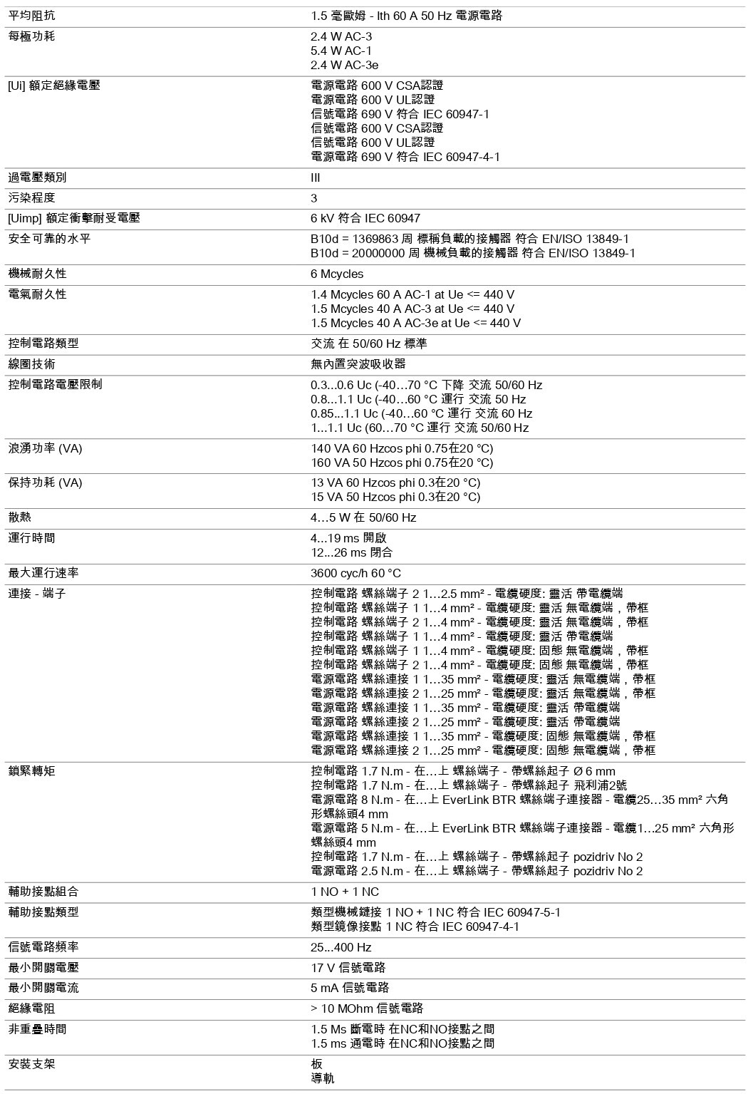 LC1D40AB7_document_page-0002
