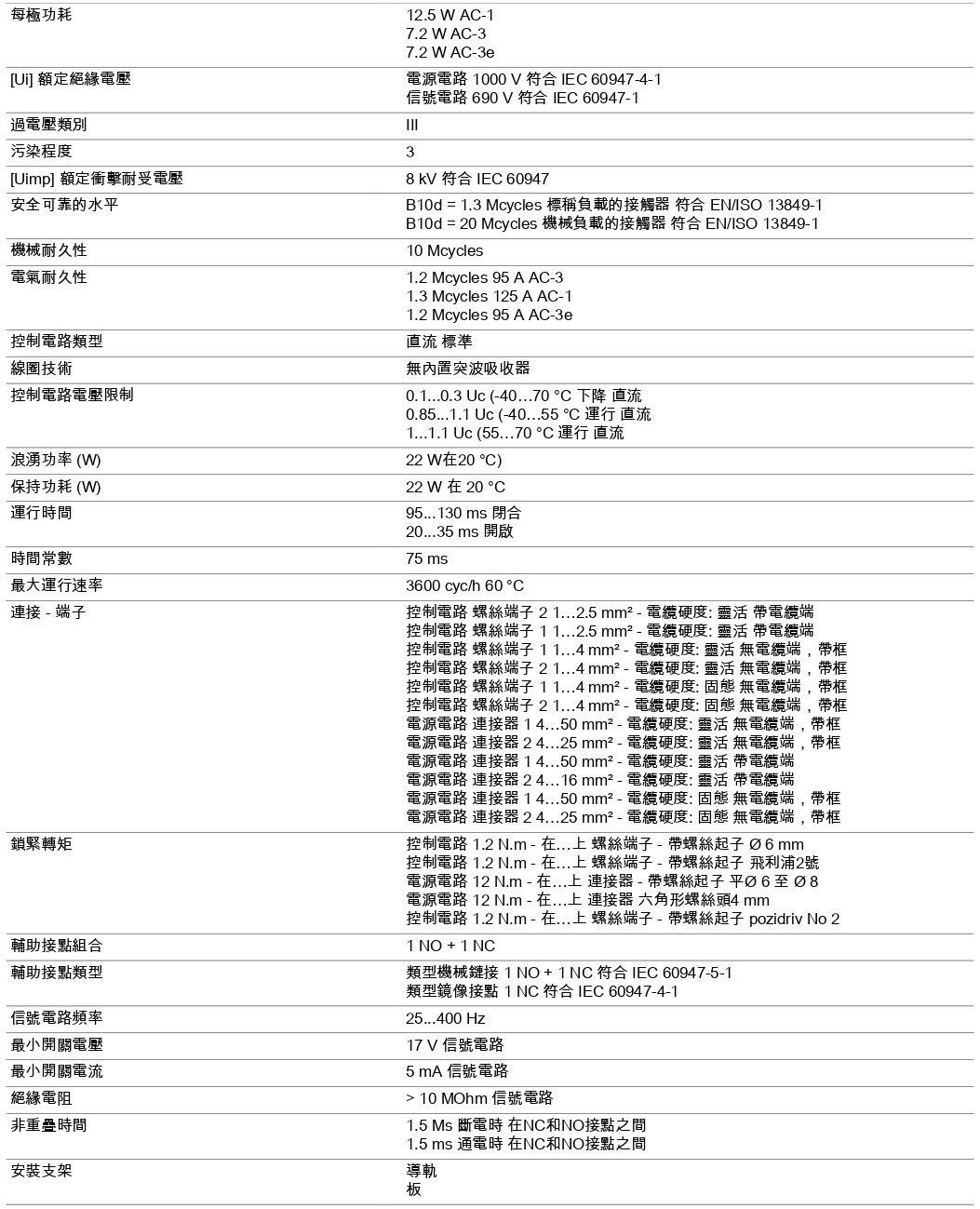 LC1D95BD_document_page-0002