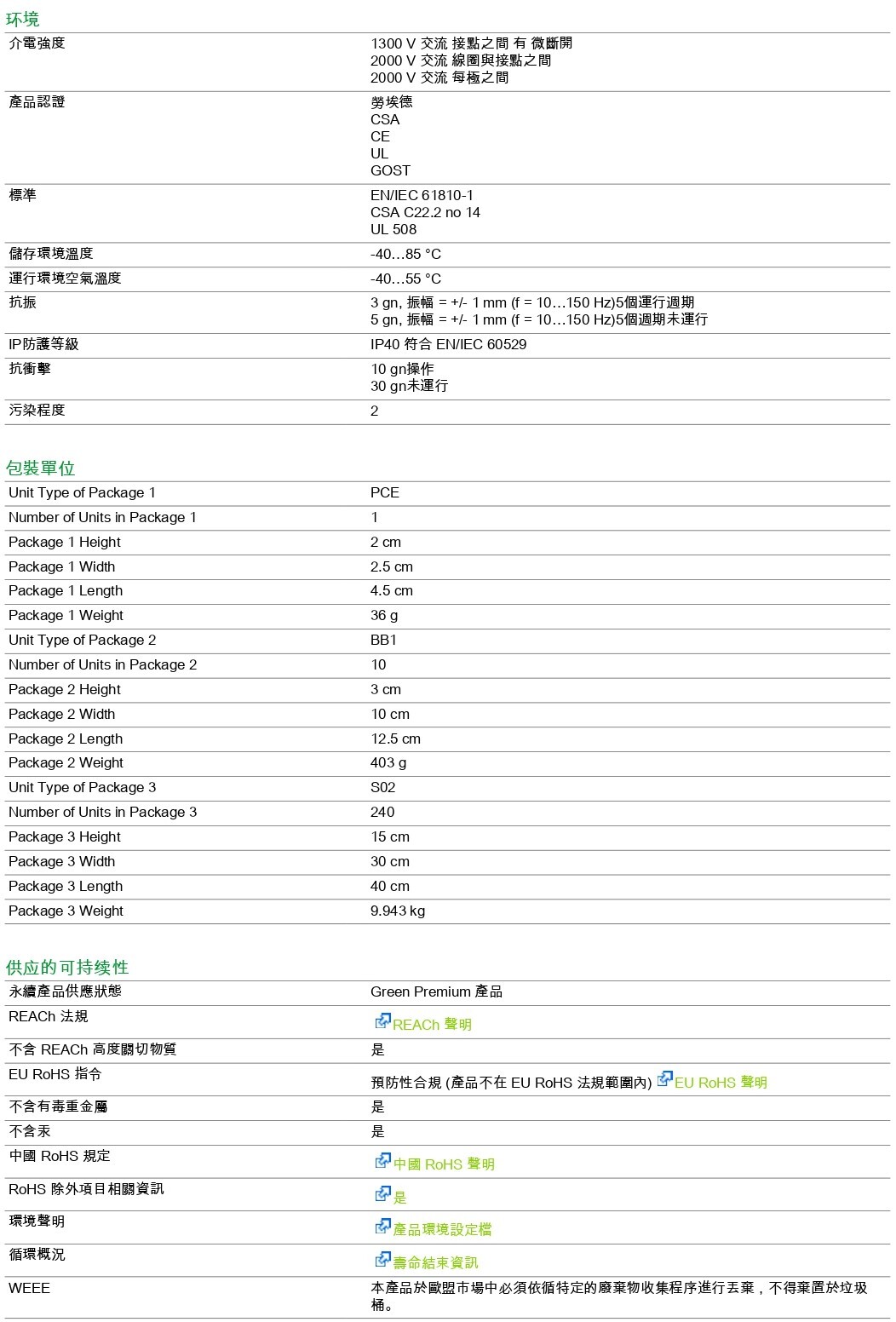 RXM4GB2BD_document_page-0002