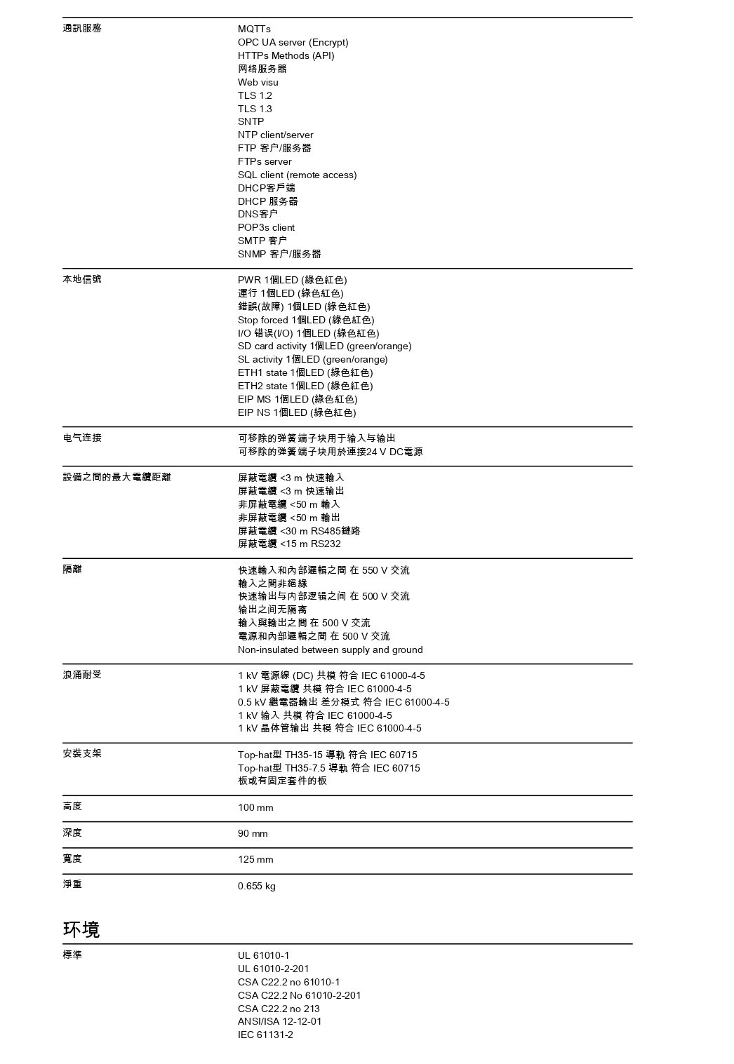 Schneider Electric_可程式邏輯-運動控制器-Modicon-M262_TM262L10MESE8T_page-0003