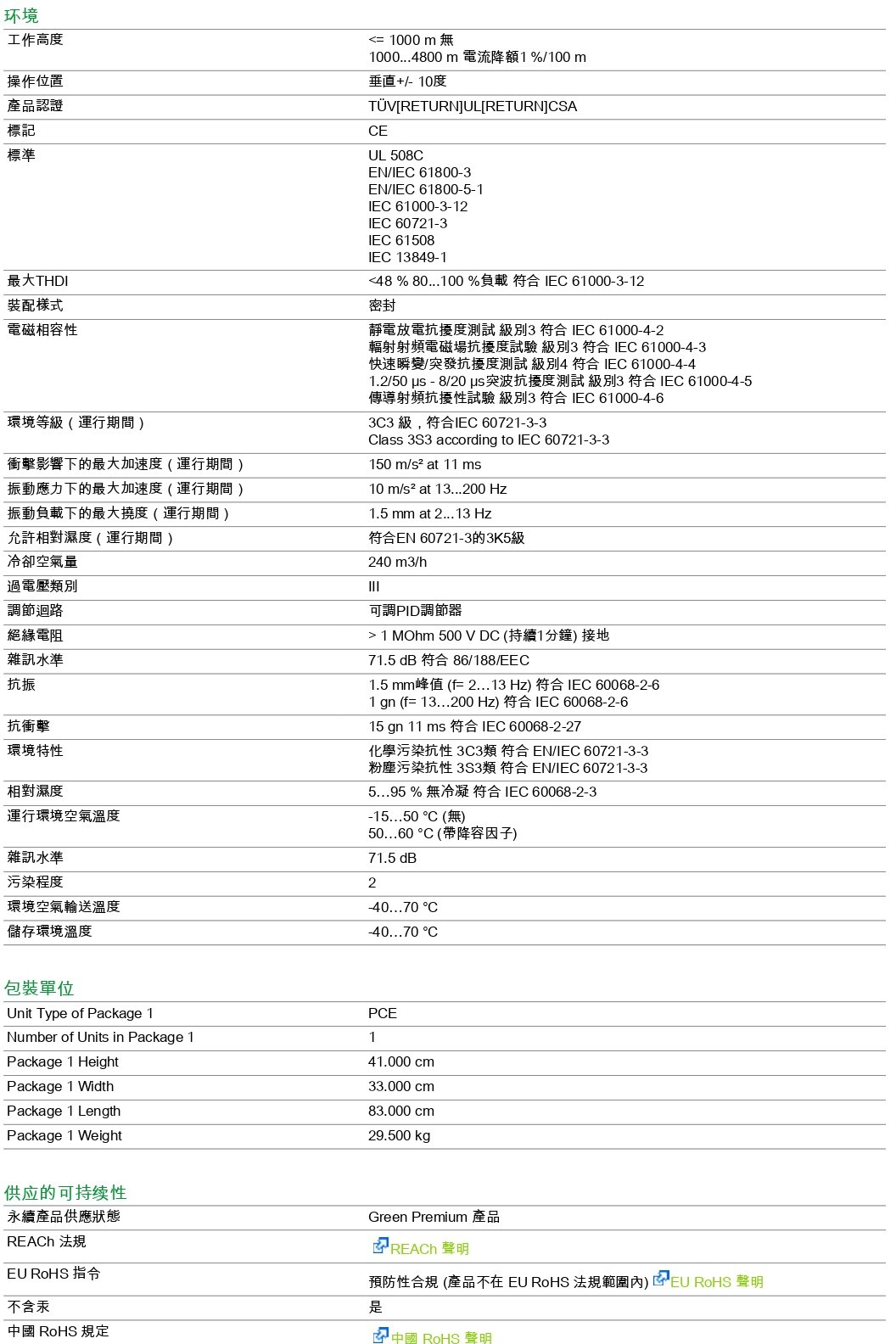 ATV930D22M3_document_page-0005