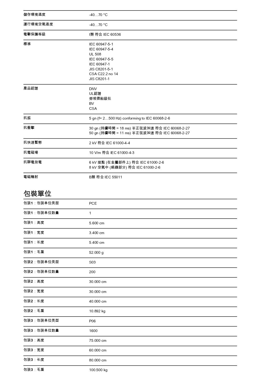 Schneider Electric_Harmony-XB4-金屬按鈕開關_ZB4BVG1_page-0002