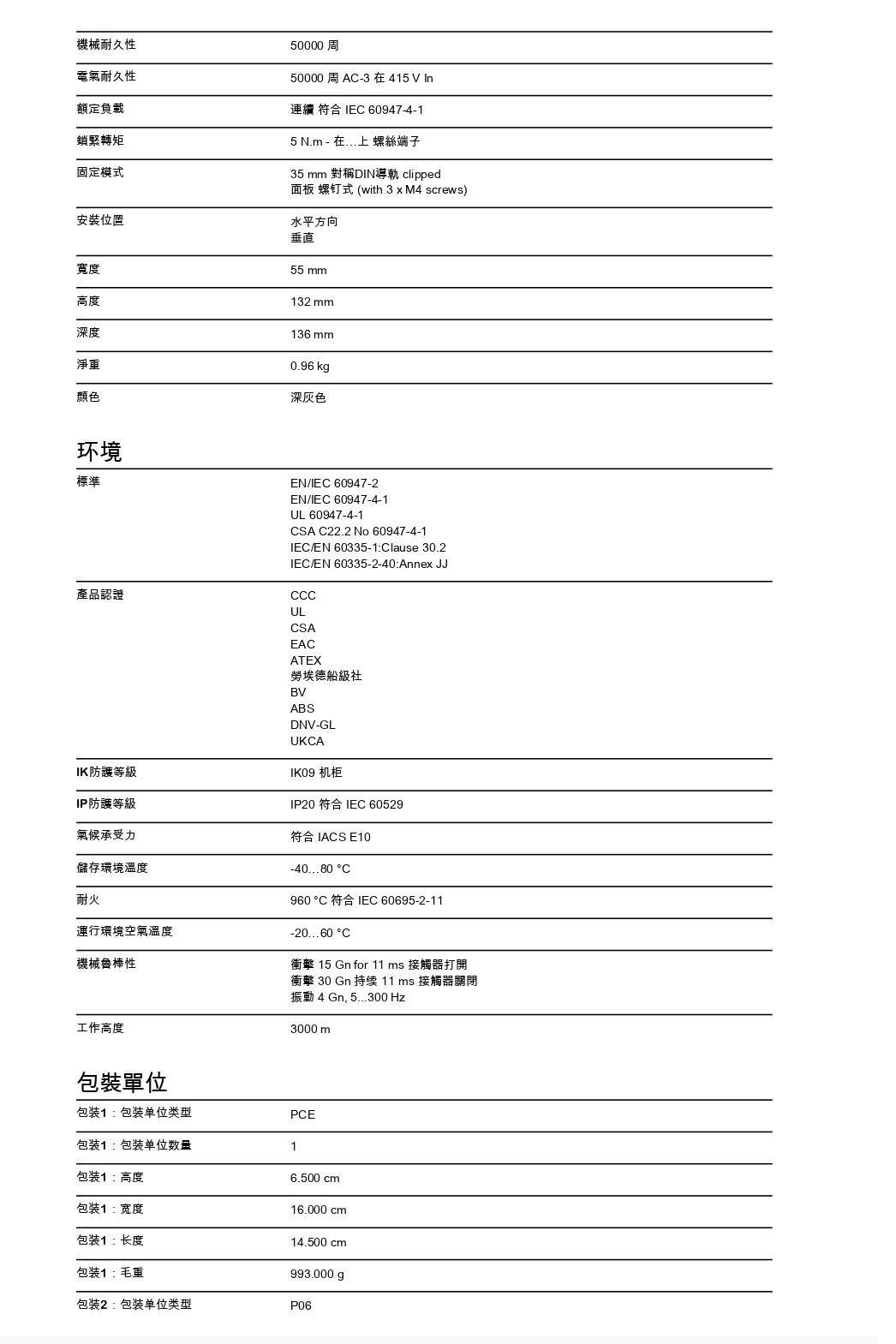 Schneider Electric_TeSys-Deca-frame-3-接觸器_GV3P25_page-0002