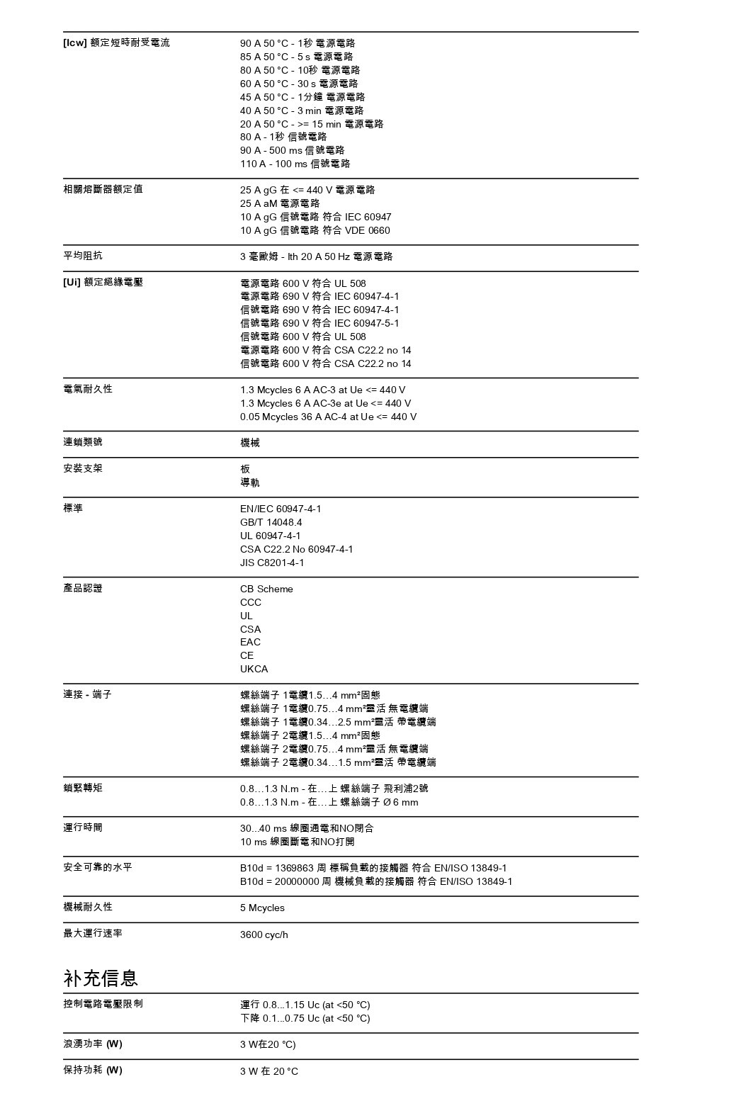 Schneider Electric_TeSys-K-接觸器_LP2K0610BD_page-0002