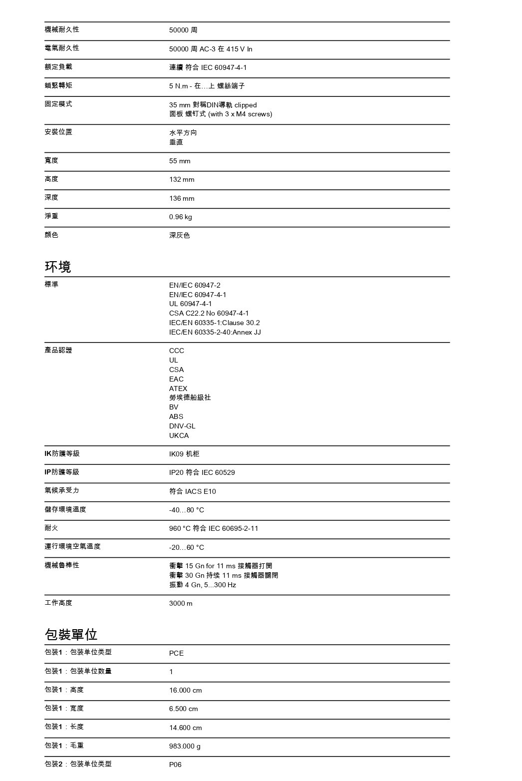 Schneider Electric_TeSys-Deca-frame-3-接觸器_GV3P40_page-0002