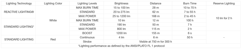 螢幕擷取畫面 2026-03-21 150810
