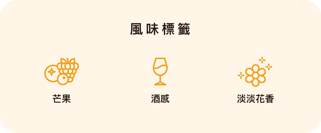 商品頁_0107_風味標籤