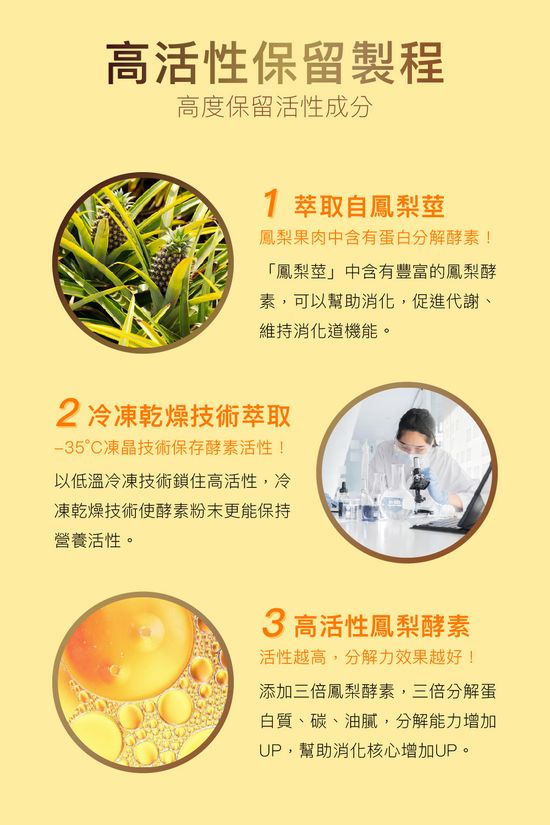  | 【小怪獸】平衡菌群200%超濃酵素粉