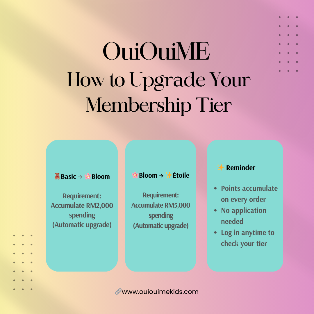 How to Upgrade Your Membership Tier | OuiOui.ME