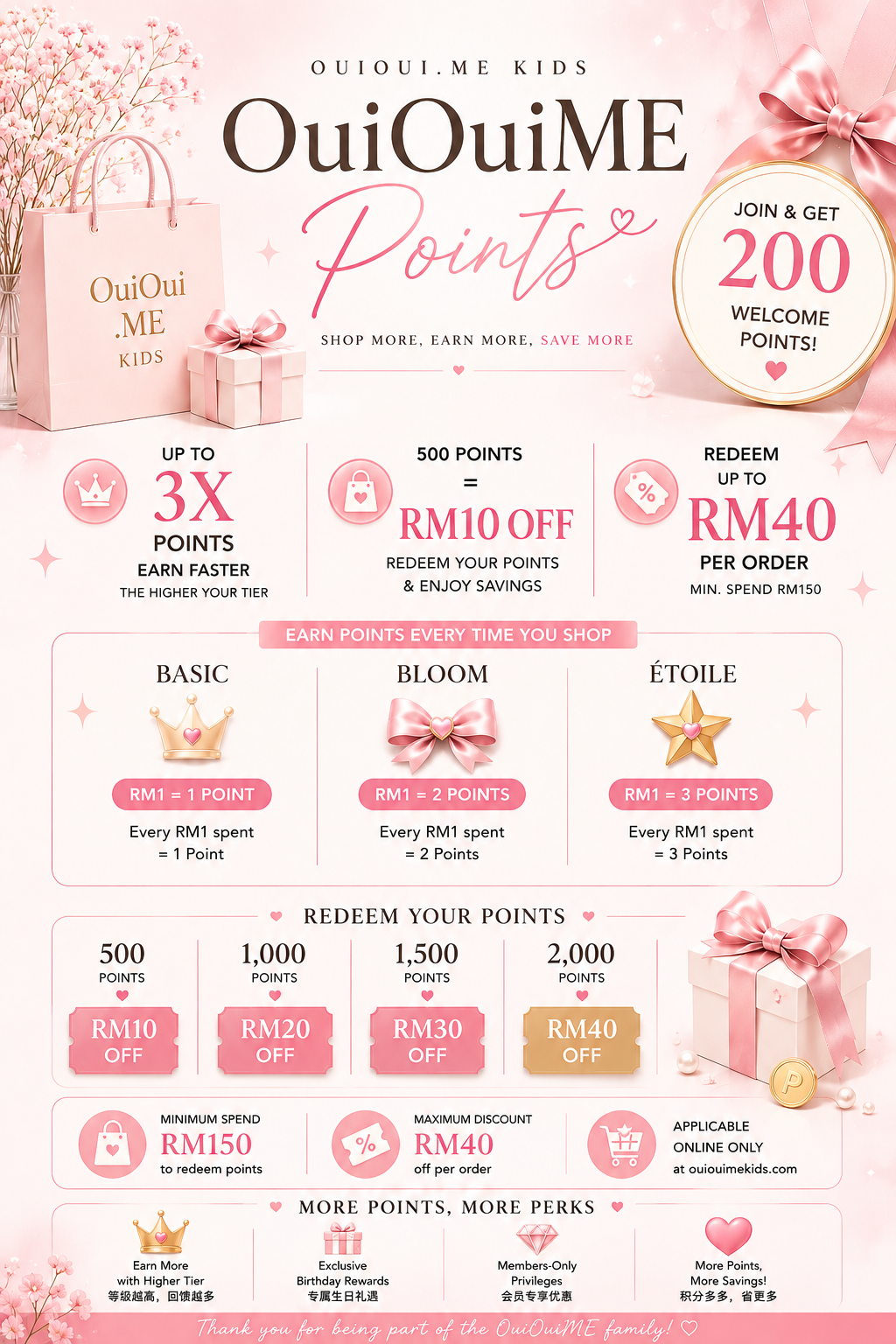 START EARNING POINTS ✨ | OuiOui.ME
