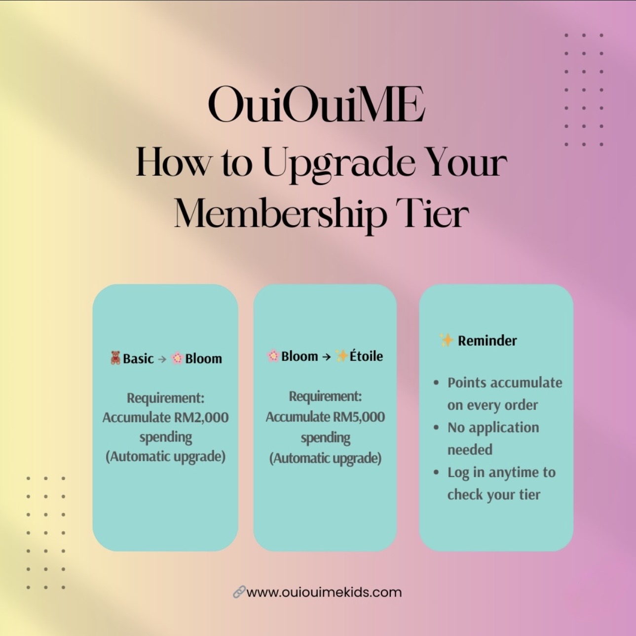 How to Upgrade Your Membership Tier | OuiOui.ME