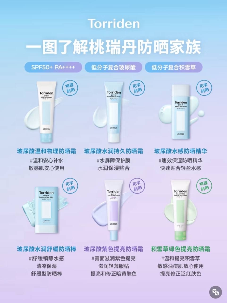 image_6F4E24A0-E305-420E-8C9A-2340BD41CDD6_1764501965