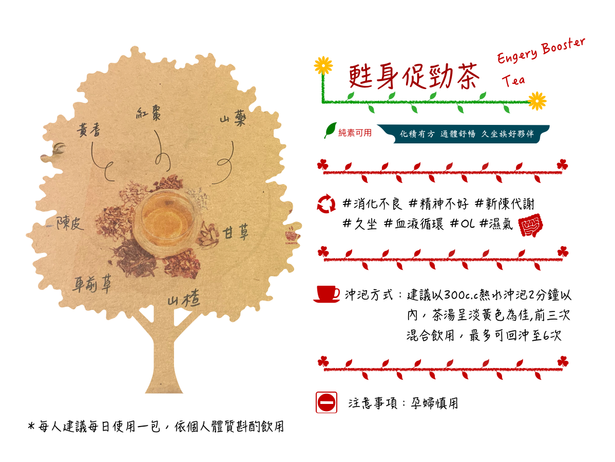 甦身促進茶