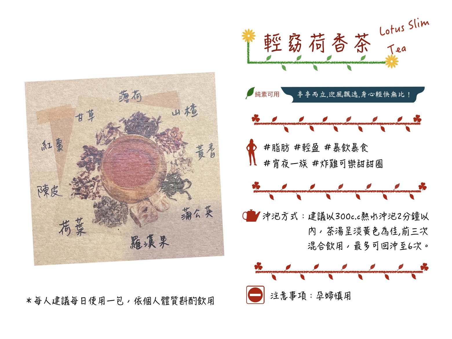 輕窈荷香茶