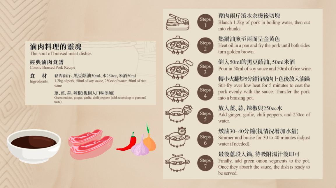 醬油