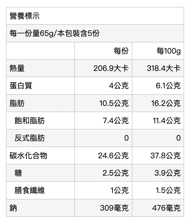 截圖 2026-01-30 下午4.36.57