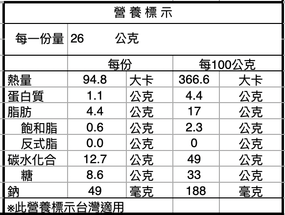 截圖 2026-04-26 下午3.50.14