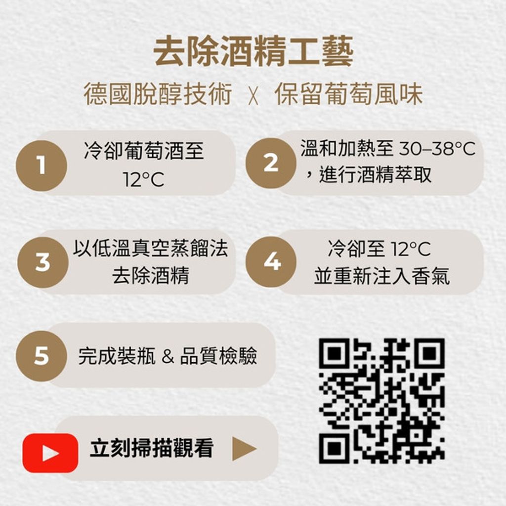 無酒精白酒 Riesling6