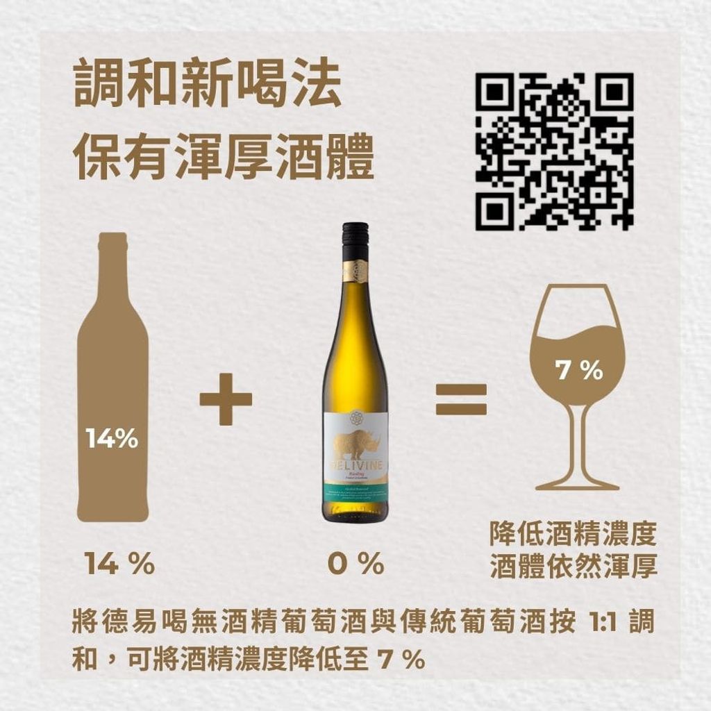 無酒精白酒 Riesling5