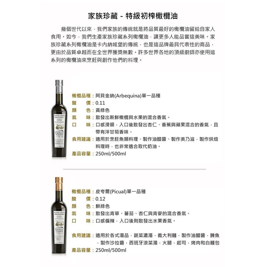 Picual詳細介紹