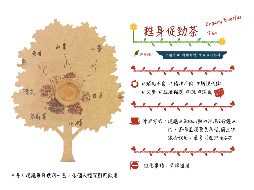 甦身促進茶