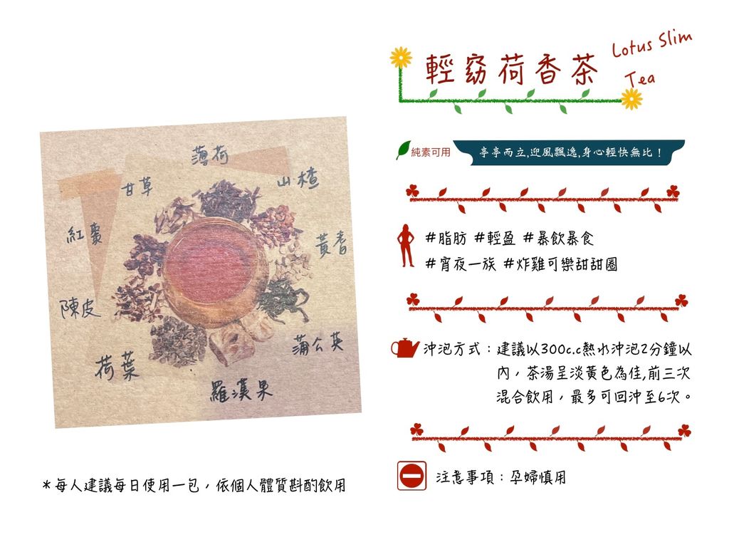 輕窈荷香茶