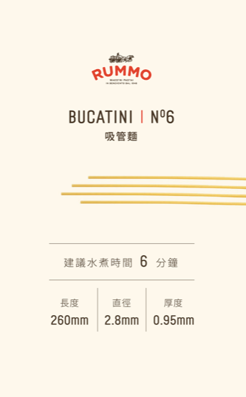 吸管麵2