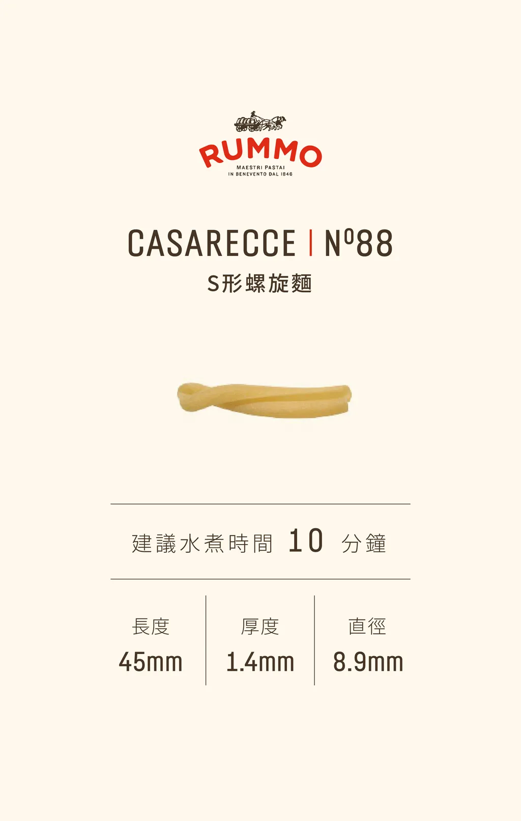 Ｓ型螺旋麵